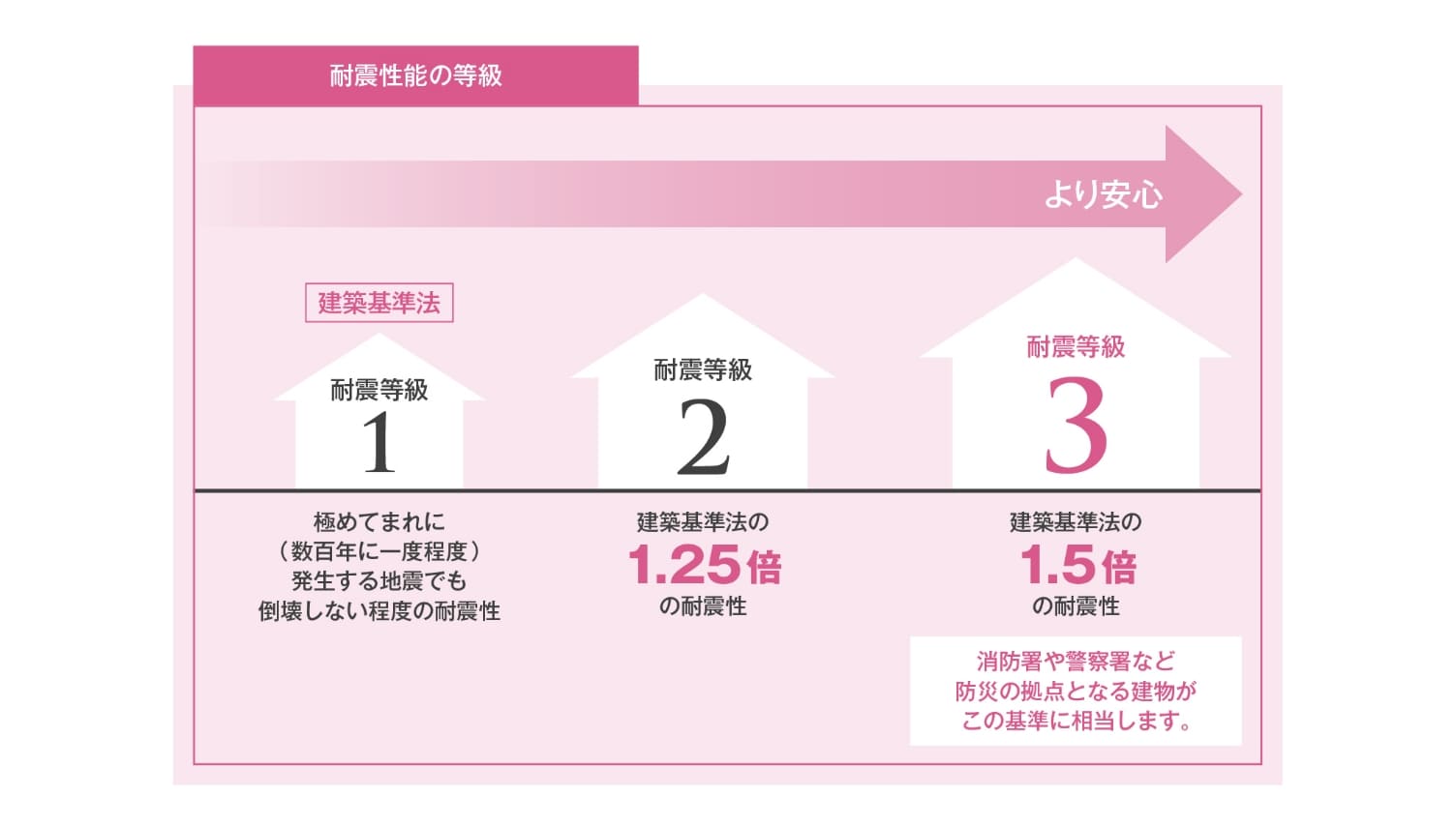 解説画像