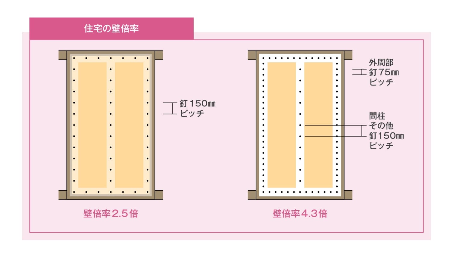 解説画像