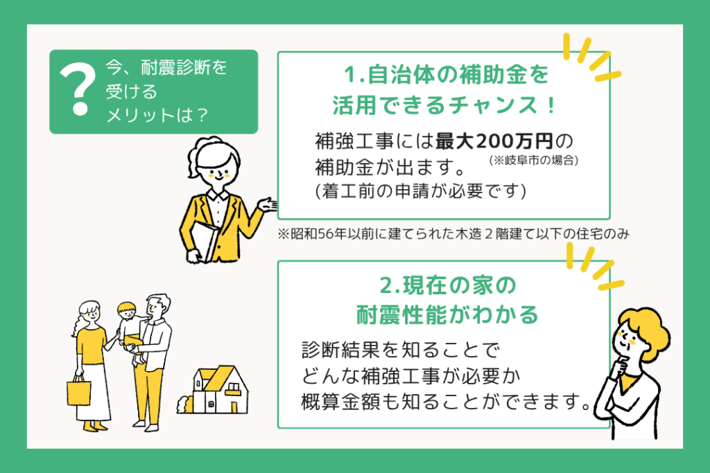 木造住宅の耐震診断のメリットと補助金活用・耐震性能確認による点検相談の重要性を解説